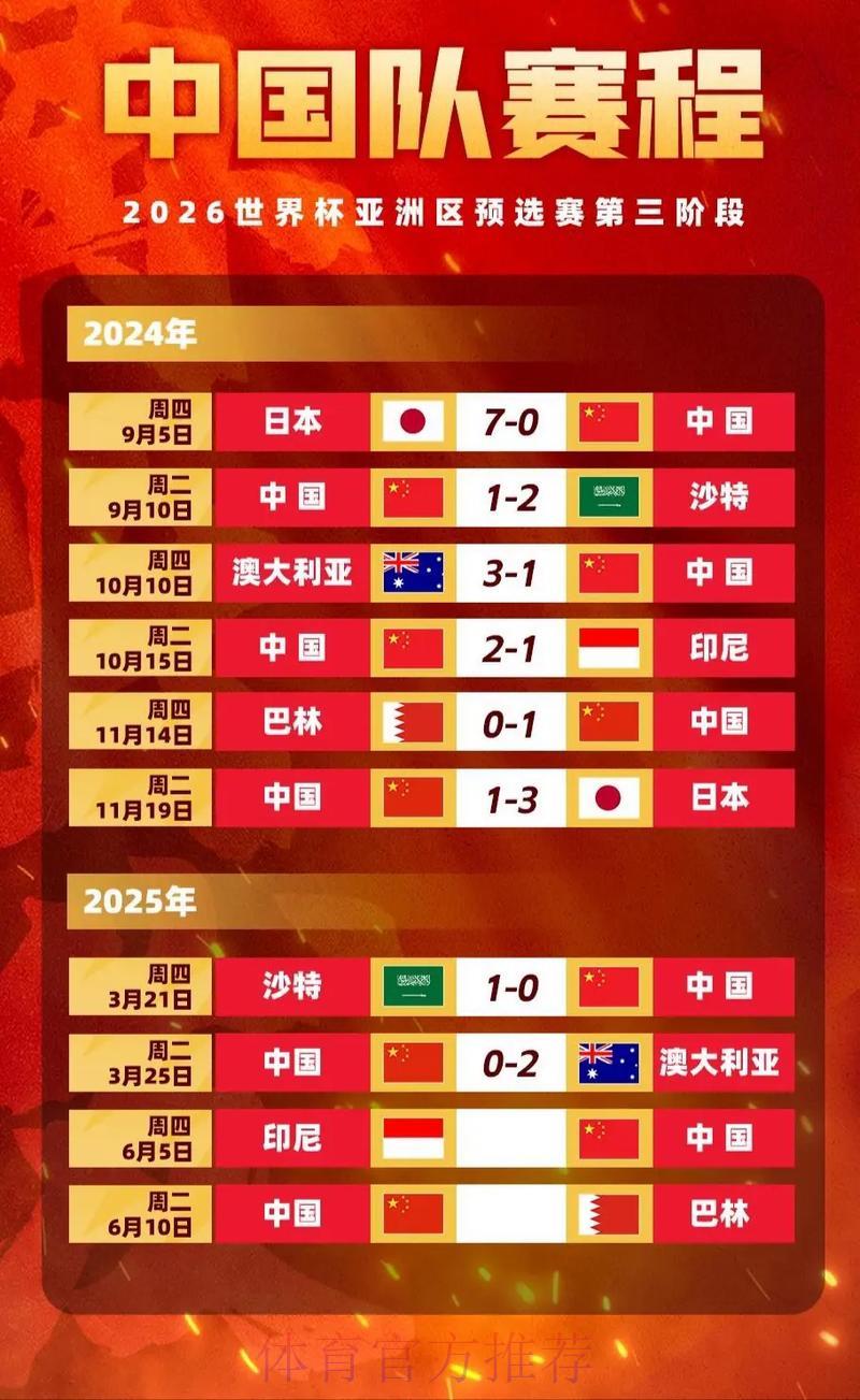2026世界杯竞猜指南:最新赔率分析与投注前瞻 2026世界杯竞猜指南:最新赔率分析与投注前瞻