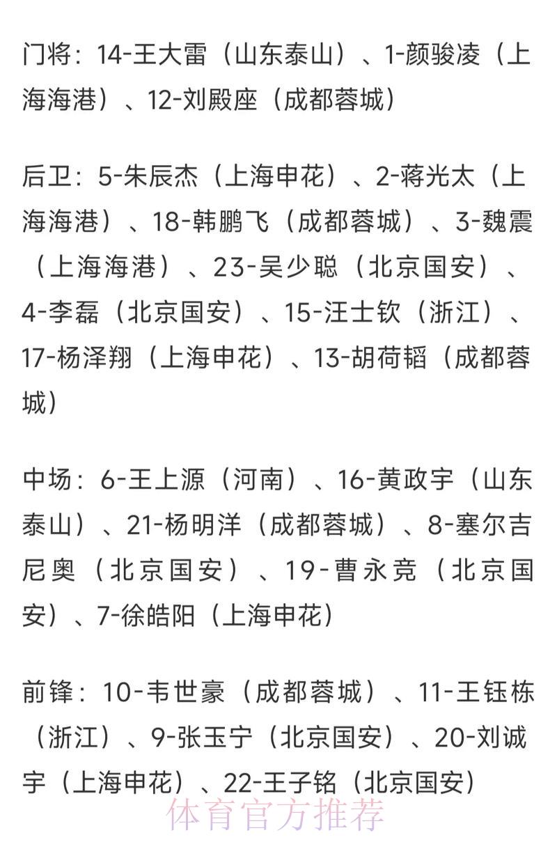 2026世界杯竞猜指南:最新赔率分析与投注前瞻 2026世界杯竞猜指南:最新赔率分析与投注前瞻