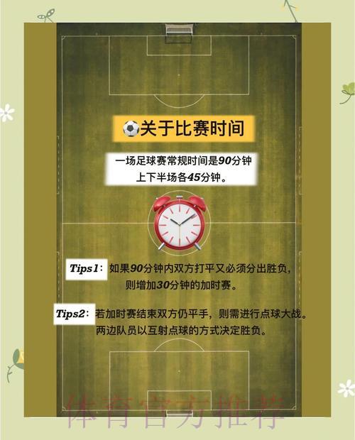 零基础入门：世界杯赛事竞猜完全攻略