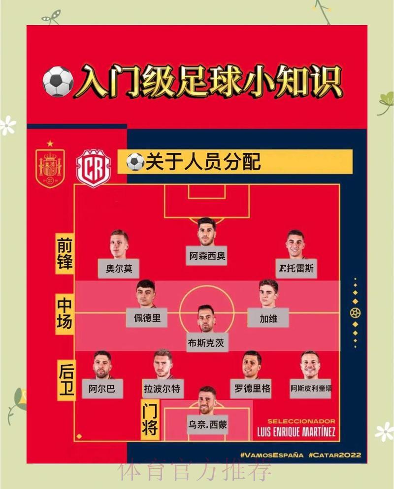 零基础入门：世界杯赛事竞猜完全攻略